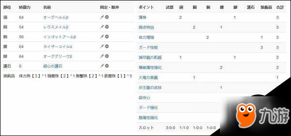 怪物獵人世界1.05重弩數(shù)據(jù)測試與配裝選擇