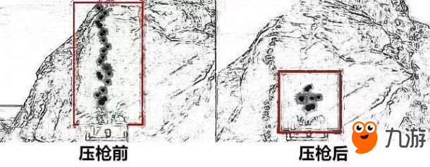 绝地求生刺激战场上分技巧 如何更稳的压枪