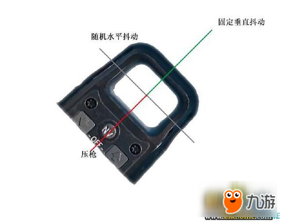 絕地求生新手吃雞技巧 絕地求生歪頭殺吃雞