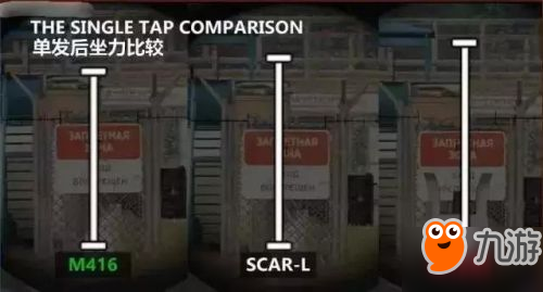 絕地求生M416步槍好不好 最新M416強度分析