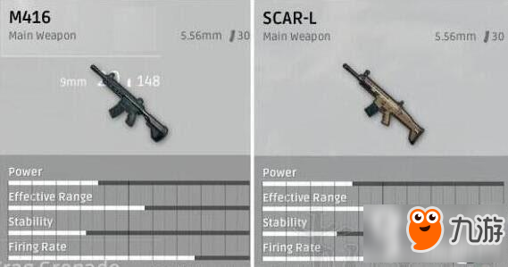 絕地求生全軍出擊Scar和M416哪個(gè)步槍好用 Scar和M416性能分析