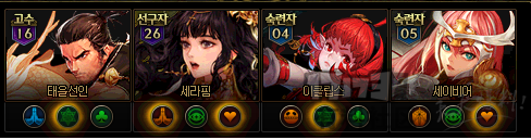 dnf远征系统全职业特殊属性介绍