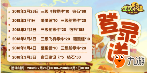 <a id='link_pop' class='keyword-tag' href='https://www.9game.cn/qmxz1/'>全民小镇</a>2月27日更新内容一览