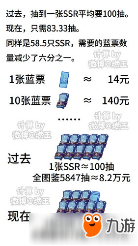 SSR概率永久提升 阴阳师日月同辉需要多少抽