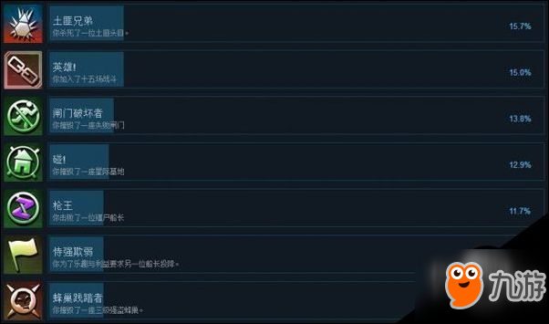 太空海盗和僵尸2Steam全成就列表一览