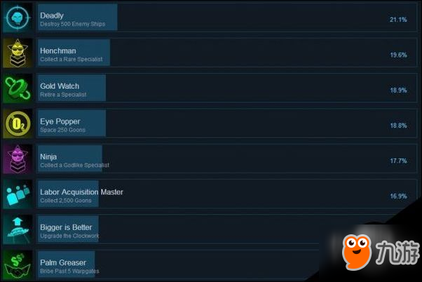 太空海盗和僵尸Steam全成就列表一览