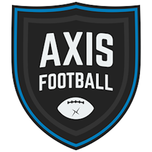 Axis Football 2017