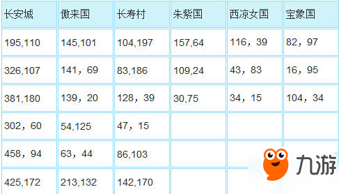 夢(mèng)幻西游燈謎老人在哪 夢(mèng)幻西游NPC燈謎老人位置一覽