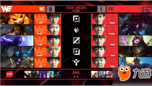 lpl2018春季赛2月5日RWvsWE比赛视频：RW强势翻盘2:0WE