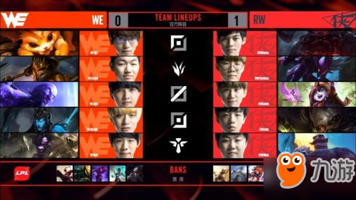 lpl2018春季赛2月5日RWvsWE比赛视频：RW强势翻盘2:0WE