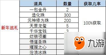 厉害了我的《诛仙3》 新春舞龙舞狮队玩法