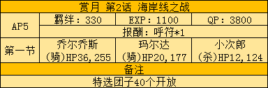 FGO月神復(fù)刻第2話(huà)通關(guān)攻略