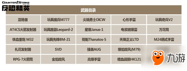 CSOL拿起武器搞破坏 缔造者拆玩法爆笑登场