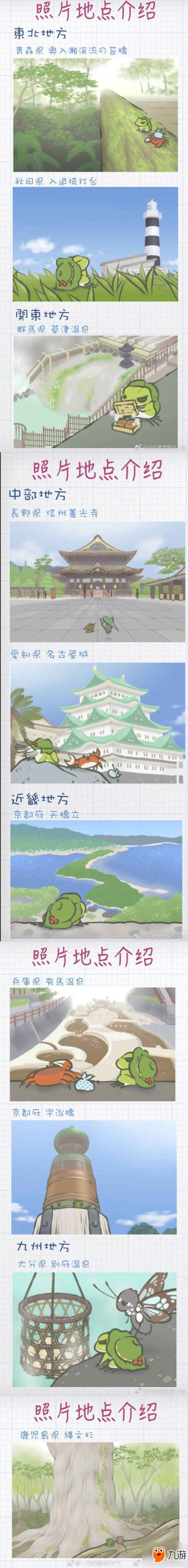 旅行青蛙旅游地點(diǎn)介紹 旅行青蛙全景點(diǎn)說(shuō)明