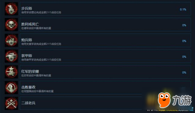 突袭4Steam全成就列表一览