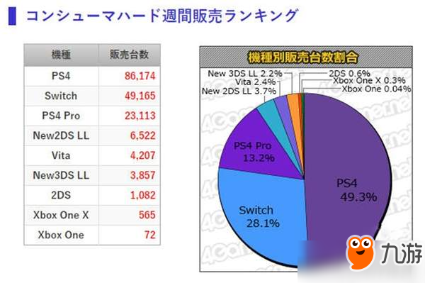 微軟推《絕地求生》Xbox One同捆套裝 售價(jià)299美元