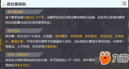 绝地求生全军出击有哪些段位 全军出击段位奖励一览