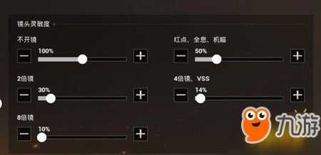 絕地求生刺激戰(zhàn)場(chǎng)靈敏度設(shè)置攻略 靈敏度怎么調(diào)