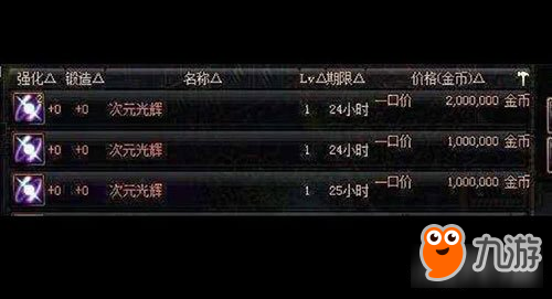 DNF相当于曾经的宇宙灵魂 急剧涨价的物品千万别错过
