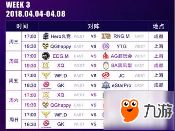 王者荣耀2018KPL春季赛赛程表 春季赛东西赛区战队表