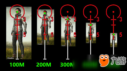 絕地求生刺激戰(zhàn)場4倍鏡怎么用 四倍鏡瞄準(zhǔn)技巧詳解