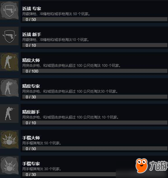 你能完成几个？《绝地求生》新增37项Steam游戏成就