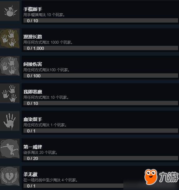 你能完成几个？《绝地求生》新增37项Steam游戏成就