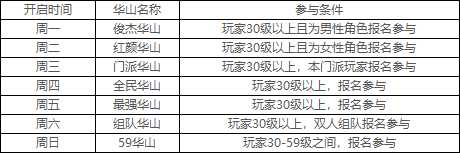 《铁血武林2》FAQ