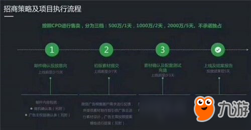 微信“跳一跳”開始做廣告生意? 一個盒子一天500萬