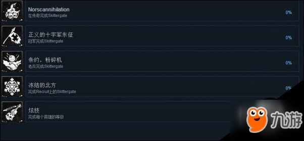 戰(zhàn)錘末世鼠疫2全成就一覽 戰(zhàn)錘2全成就達(dá)成條件