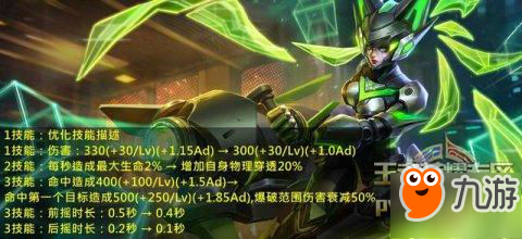 王者荣耀3月14号体验服英雄调整 黄忠大招机制更改