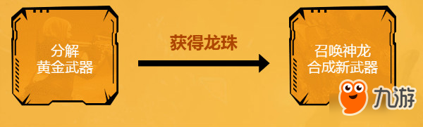 CF黃金武器召喚神龍活動地址 CF黃金武器召喚神龍活動