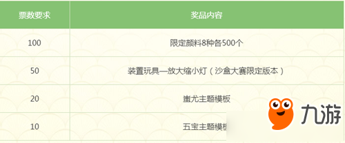 夢幻西游沙盤設(shè)計大賽活動 夢幻西游沙盤設(shè)計大賽活動攻略