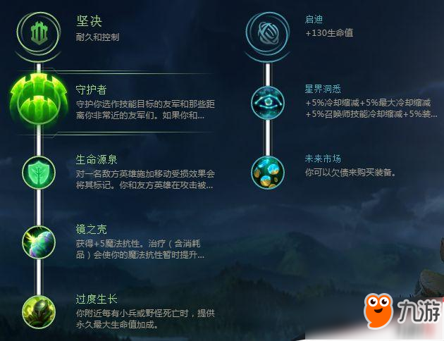 lol8.5牛头怎么出装？