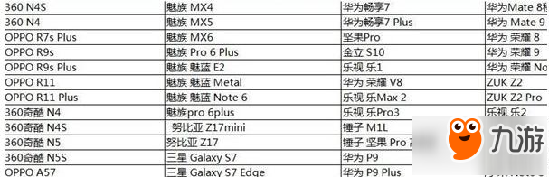 方舟生存進(jìn)化最低配置要求一覽 什么手機(jī)能玩