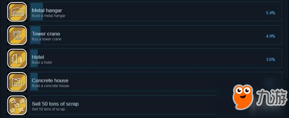 《拆建公司2018》全成就達(dá)成條件匯總 游戲有哪些成就可以達(dá)成？