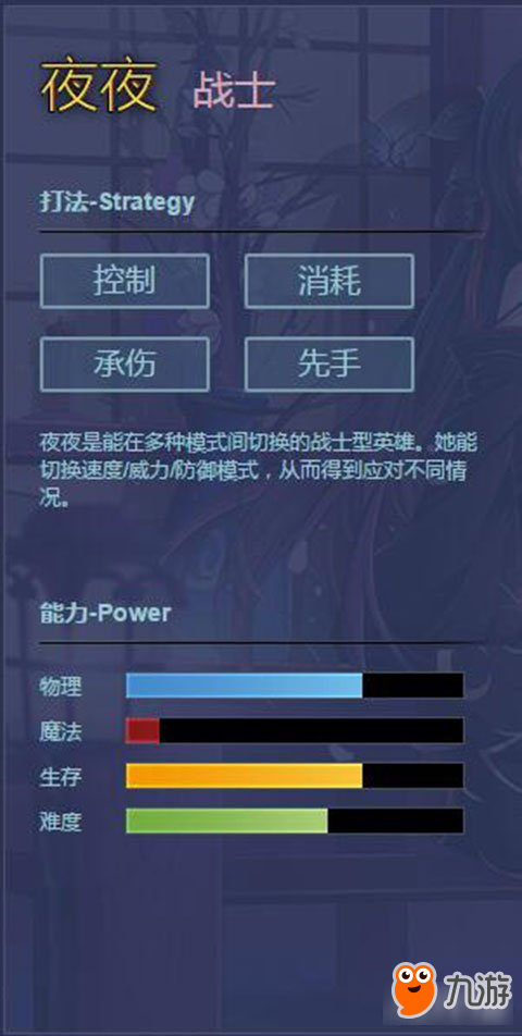 幻想全明星夜夜技能玩法详细介绍