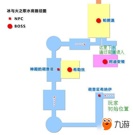 天堂2手游副本介紹玩法分享 派拉卡副本介紹