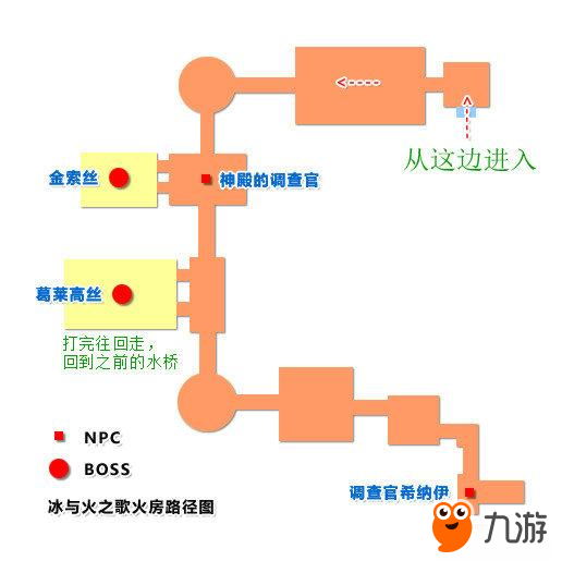 天堂2手游副本介紹玩法分享 派拉卡副本介紹