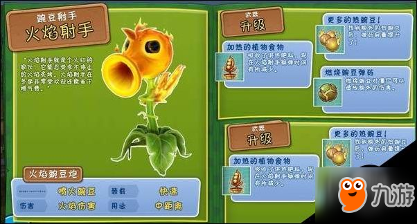 植物大战僵尸：花园战争全植物、全道具图鉴大全