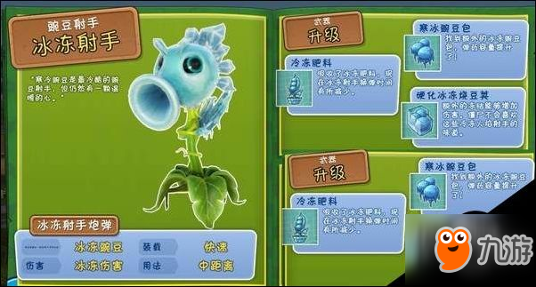 植物大战僵尸：花园战争全植物、全道具图鉴大全