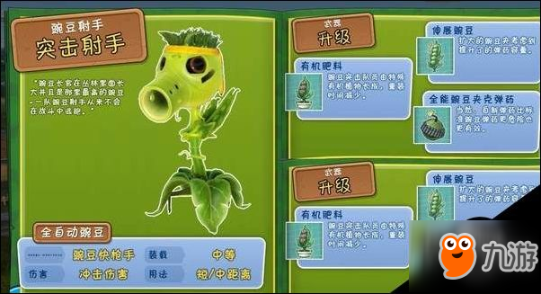 植物大战僵尸：花园战争全植物、全道具图鉴大全