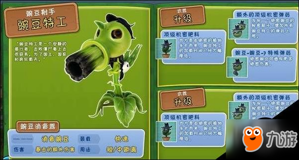 植物大战僵尸：花园战争全植物、全道具图鉴大全