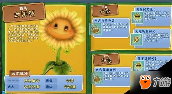 植物大战僵尸：花园战争全植物、全道具图鉴大全