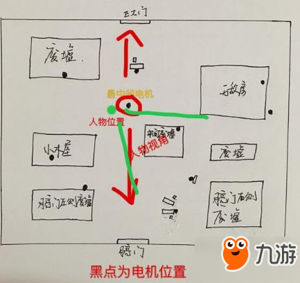 第五人格讓你少走彎路的萌新攻略 對抗屠夫不要怕