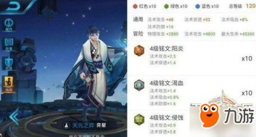 王者榮耀弈星銘文/出裝 奕星怎么玩怎么出裝/奕星六神裝