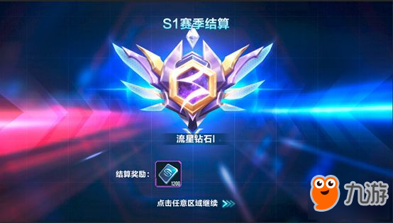 QQ飞车手游S3赛段位继承表分享