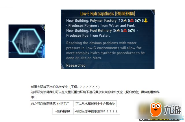 火星求生科技機(jī)制介紹