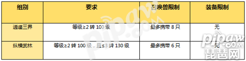 劍會(huì)群雄披荊斬棘 分級(jí)聯(lián)賽積分賽順延至本周末