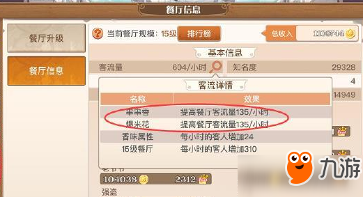 食之契约餐厅服务员最佳选择推荐